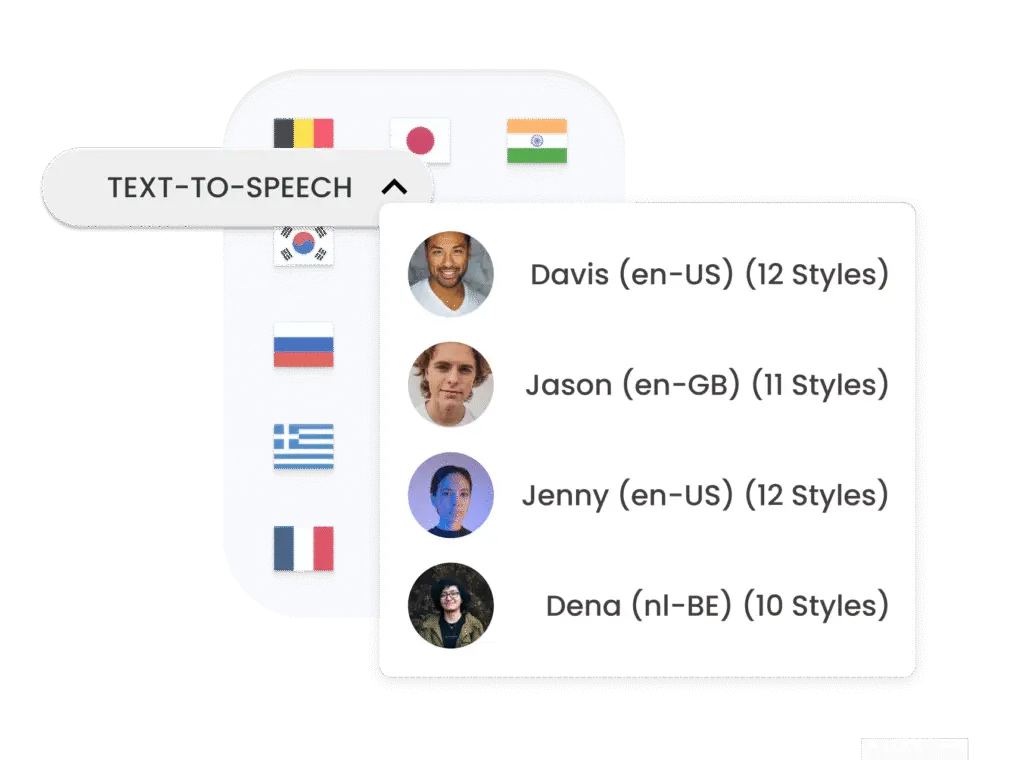 An image representing all the AI-powered text-to-speech voices available in LiLiCAST.